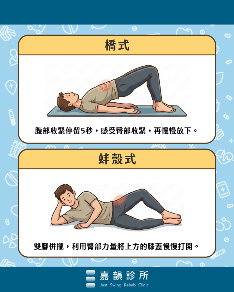 深臀症肌力運動圖解:橋式與蚌殼式