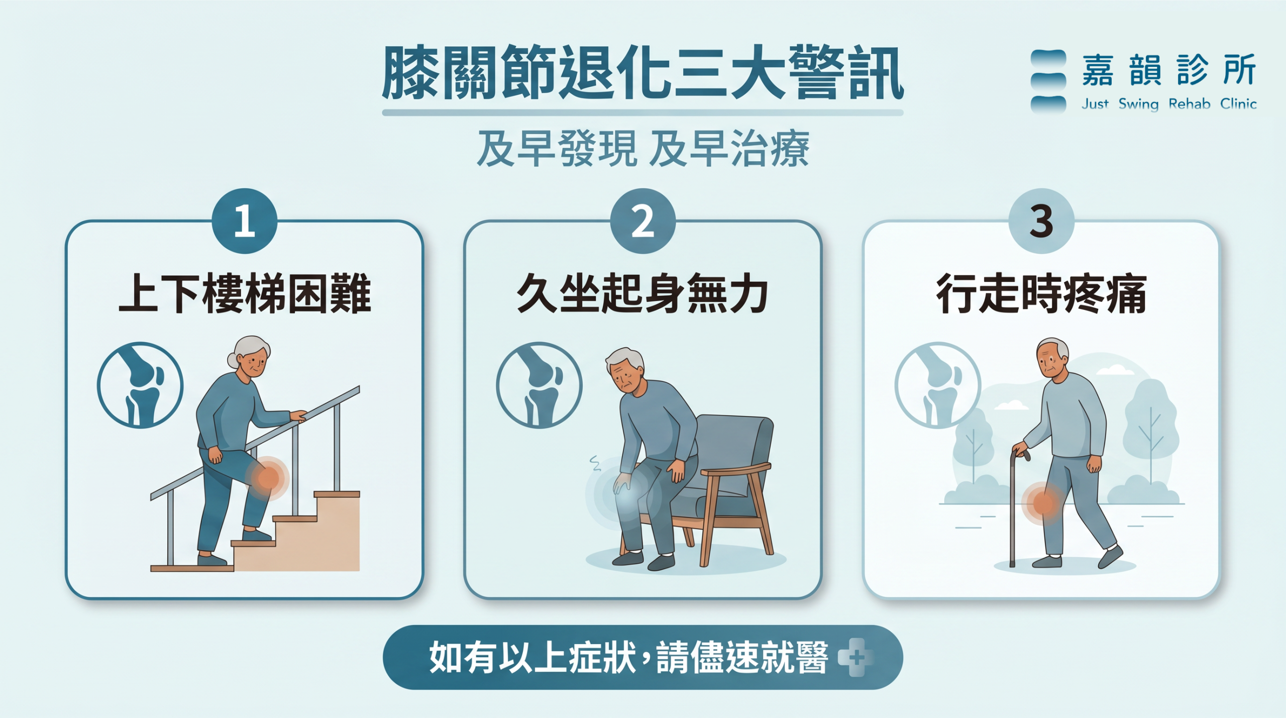 膝蓋退化三大警訊