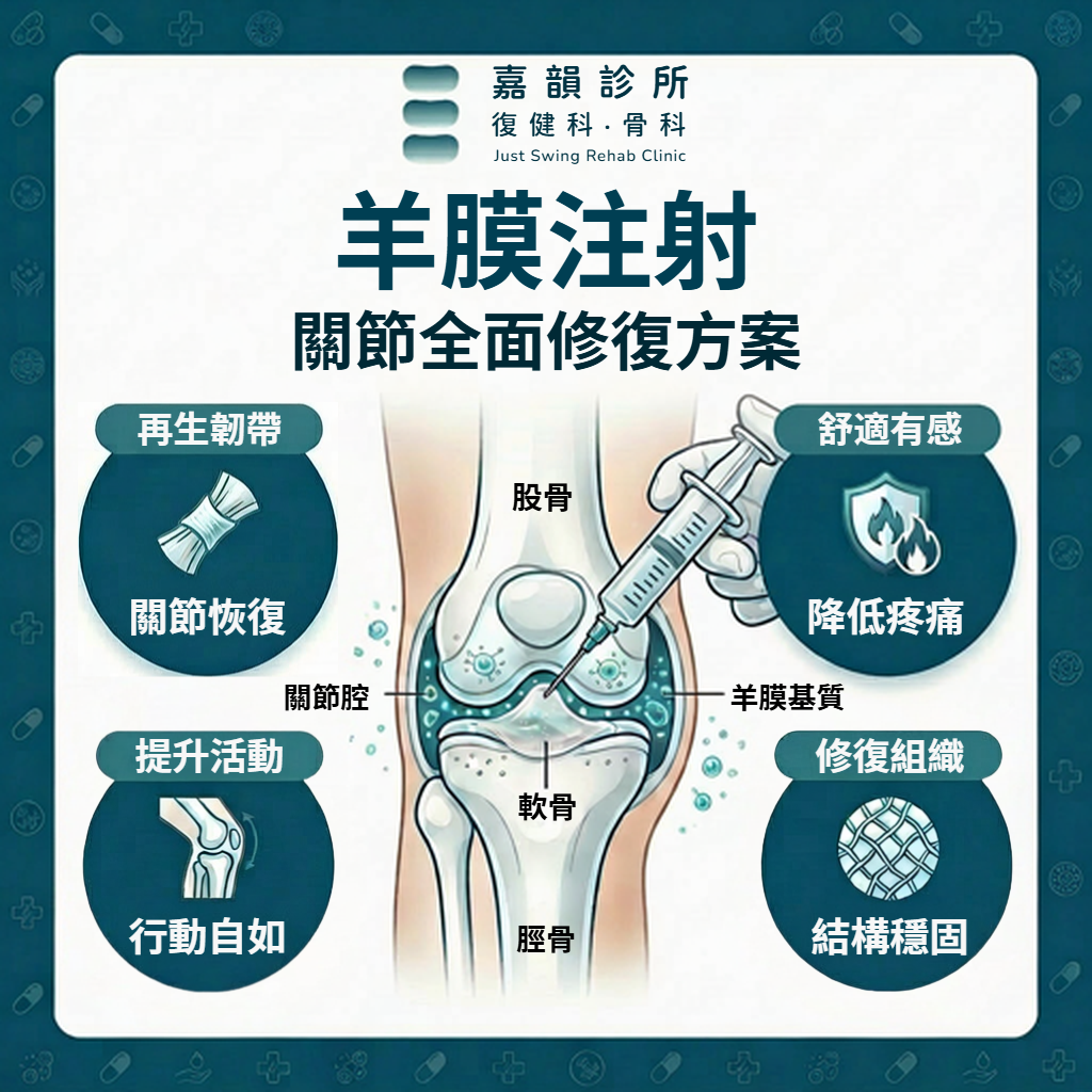 羊膜基質注射再生治療|嘉韻骨科復健科診所