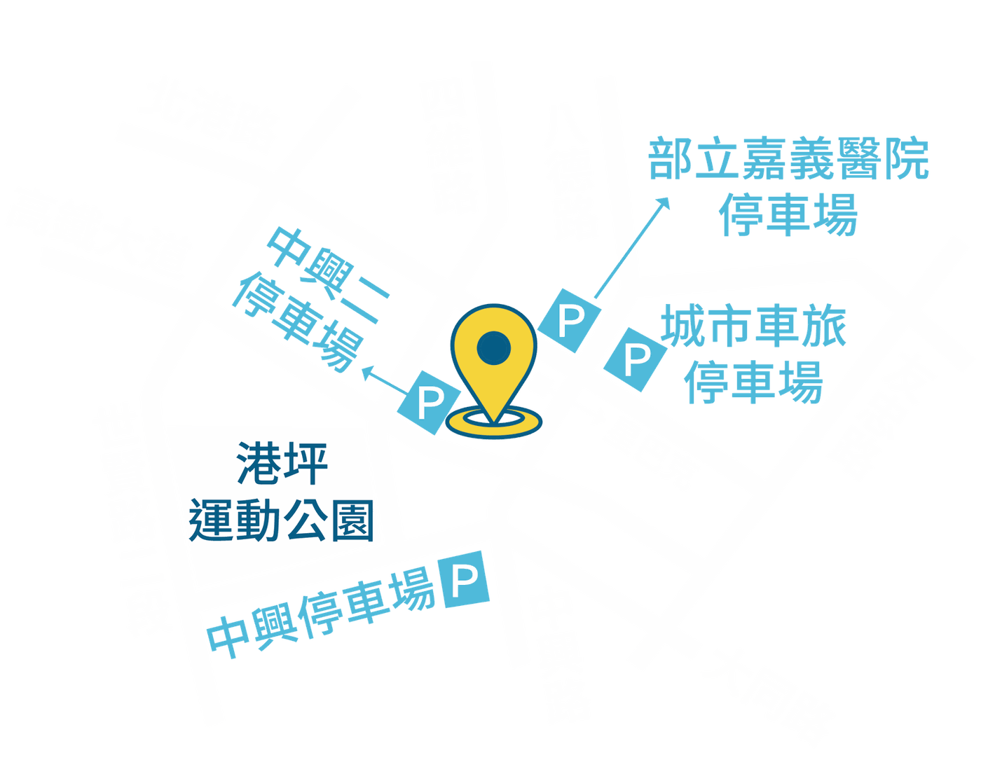 嘉韻骨科復健科診所位置地圖：嘉義市西區中興路416號