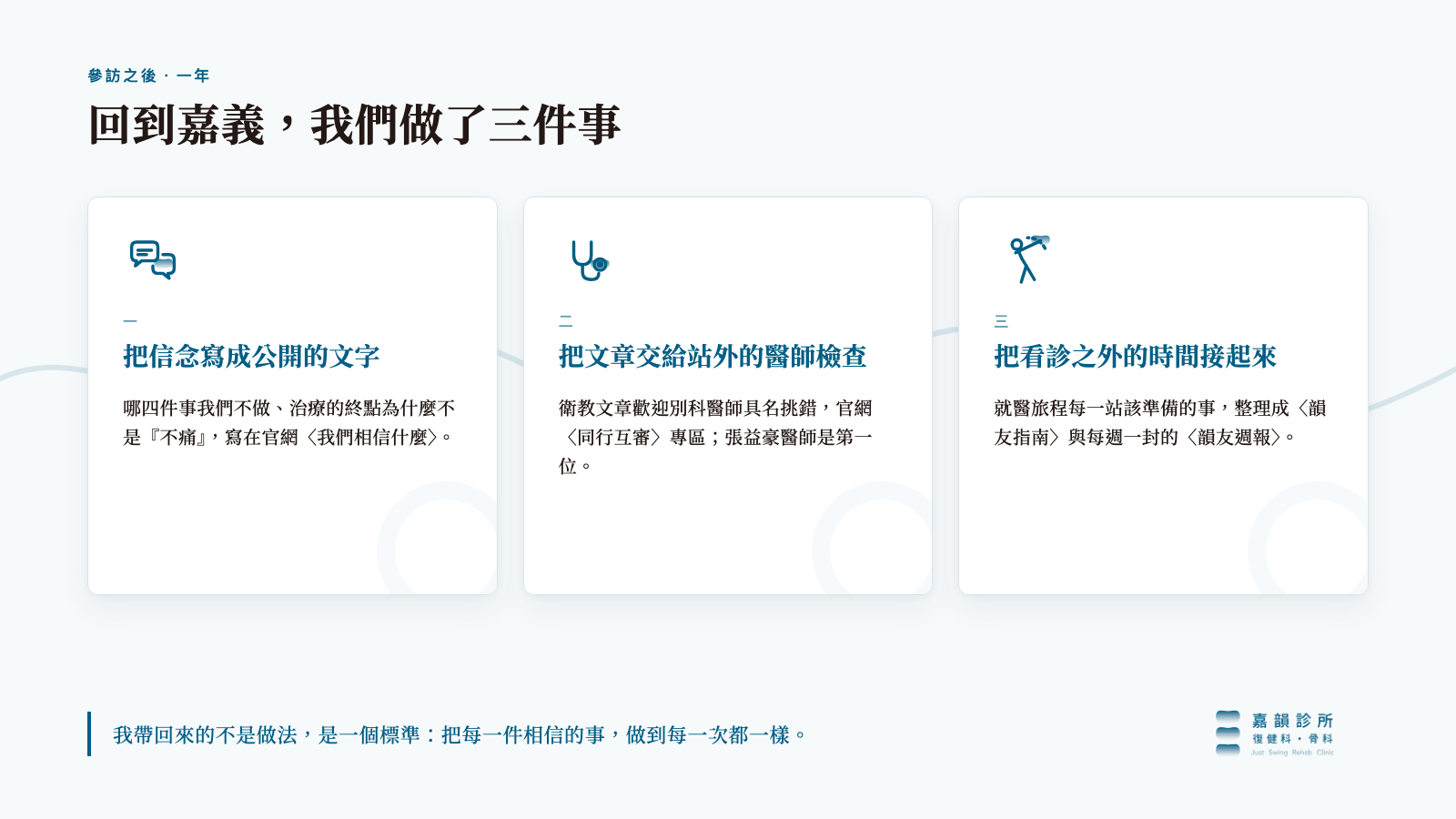 資訊卡:回到嘉義我們做了三件事,把信念寫成公開的文字、把文章交給站外的醫師檢查、把看診之外的時間接起來,底部是嘉韻診所標誌