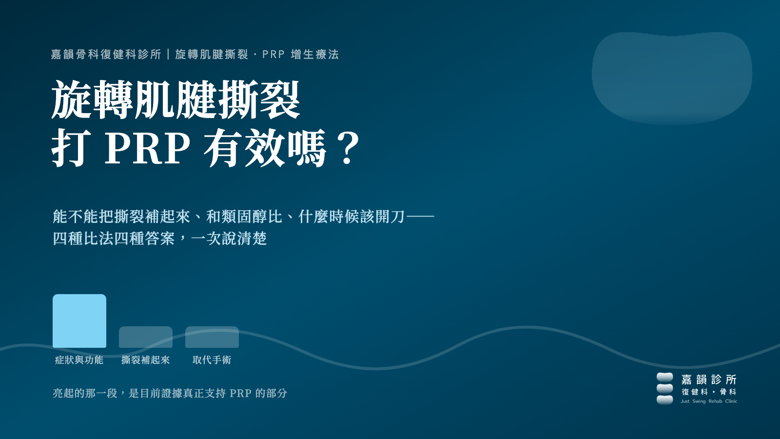 旋轉肌腱撕裂打 PRP 有效嗎:證據支持的是症狀與功能,不是把撕裂補起來,也不能取代手術——嘉義嘉韻骨科復健科診所