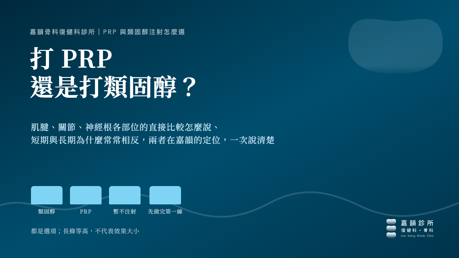 打 PRP 還是打類固醇?嘉韻骨科復健科診所衛教文章封面