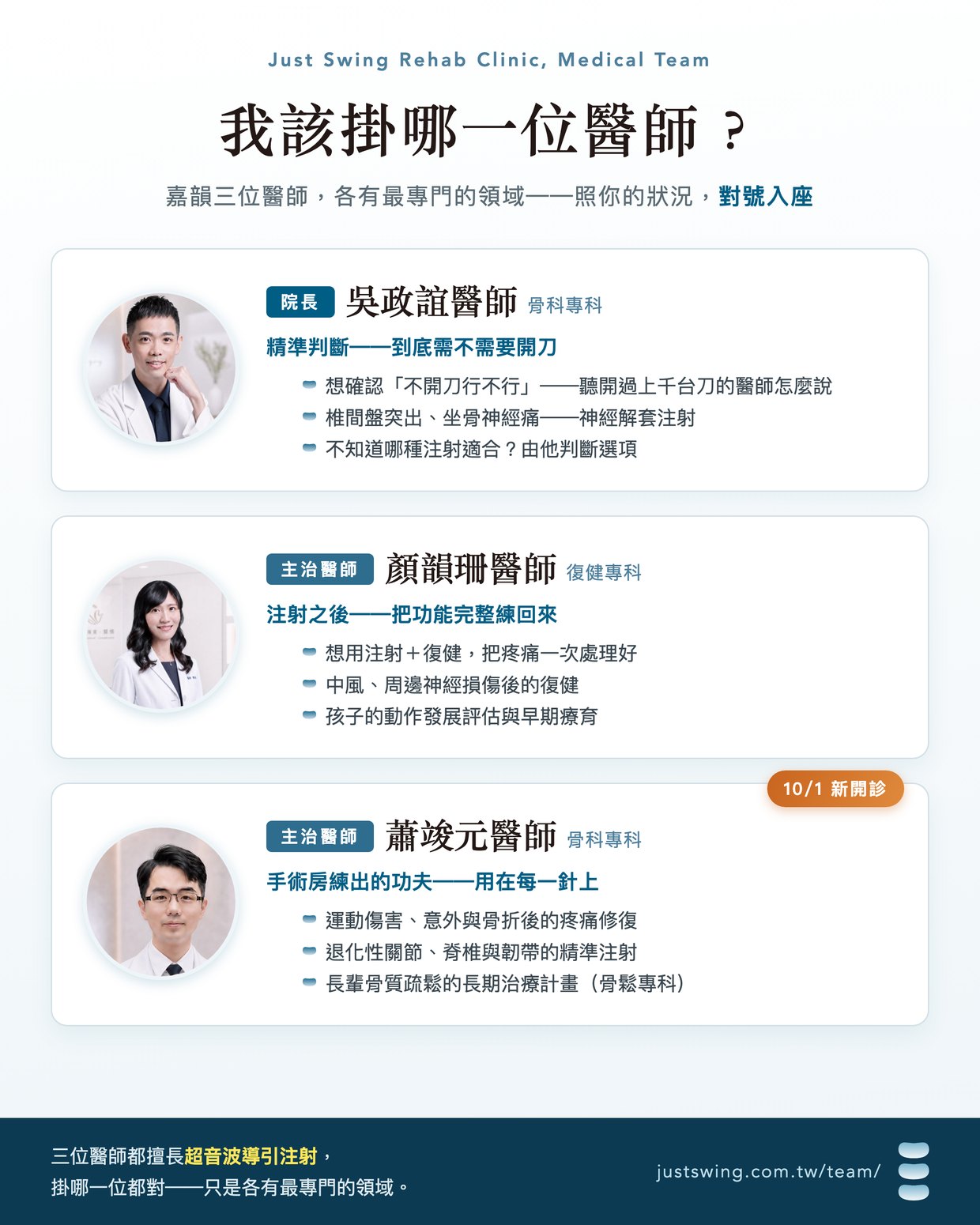 嘉韻三位醫師分流指南:我該掛哪一位醫師